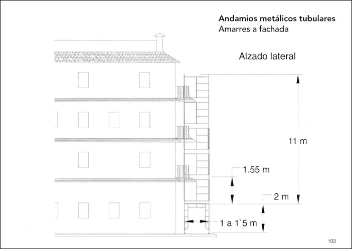 CONSTRUCCION (098)